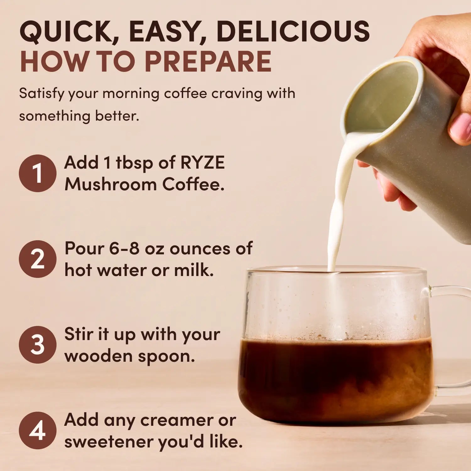 Dark Roast Starter Kit 44 bd 4f