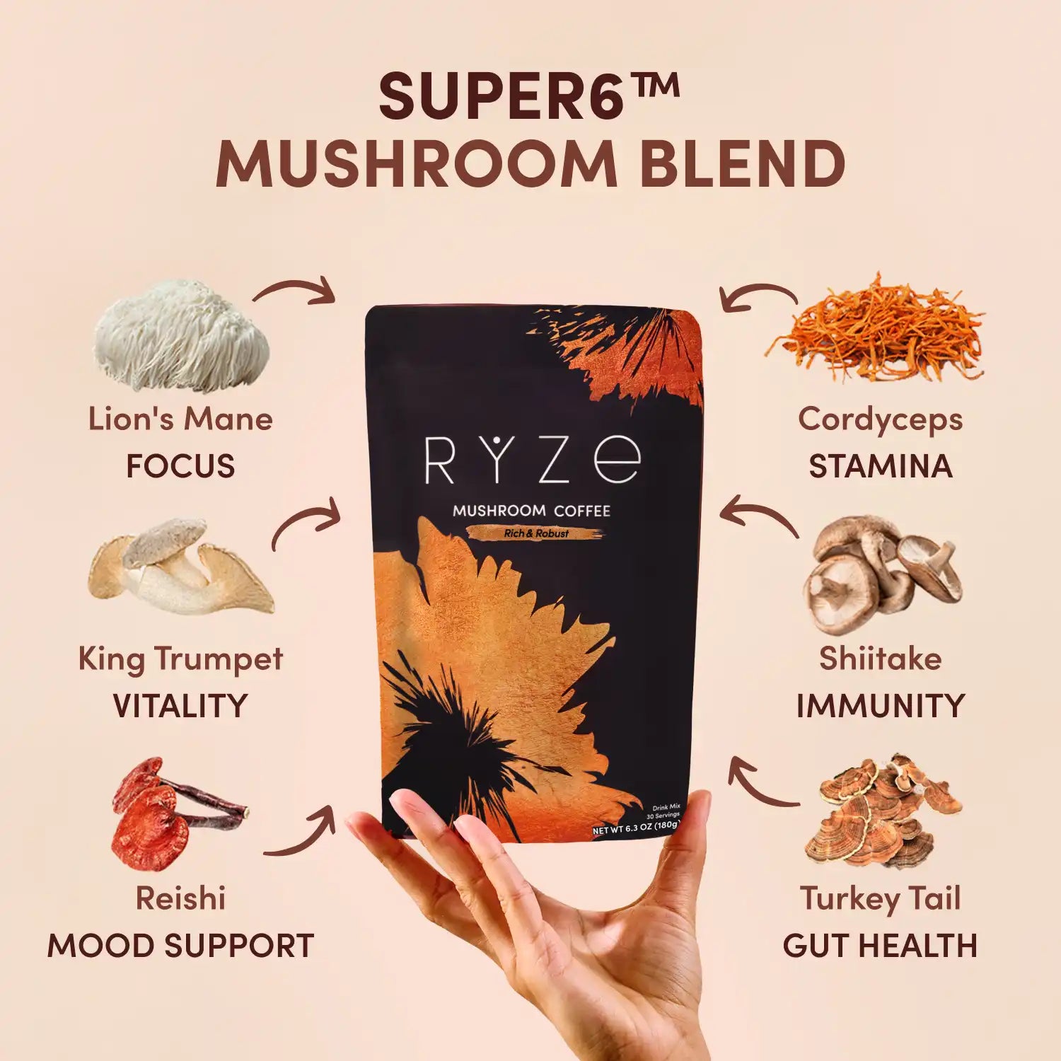 Dark Roast Starter Kit 44 bd 4f