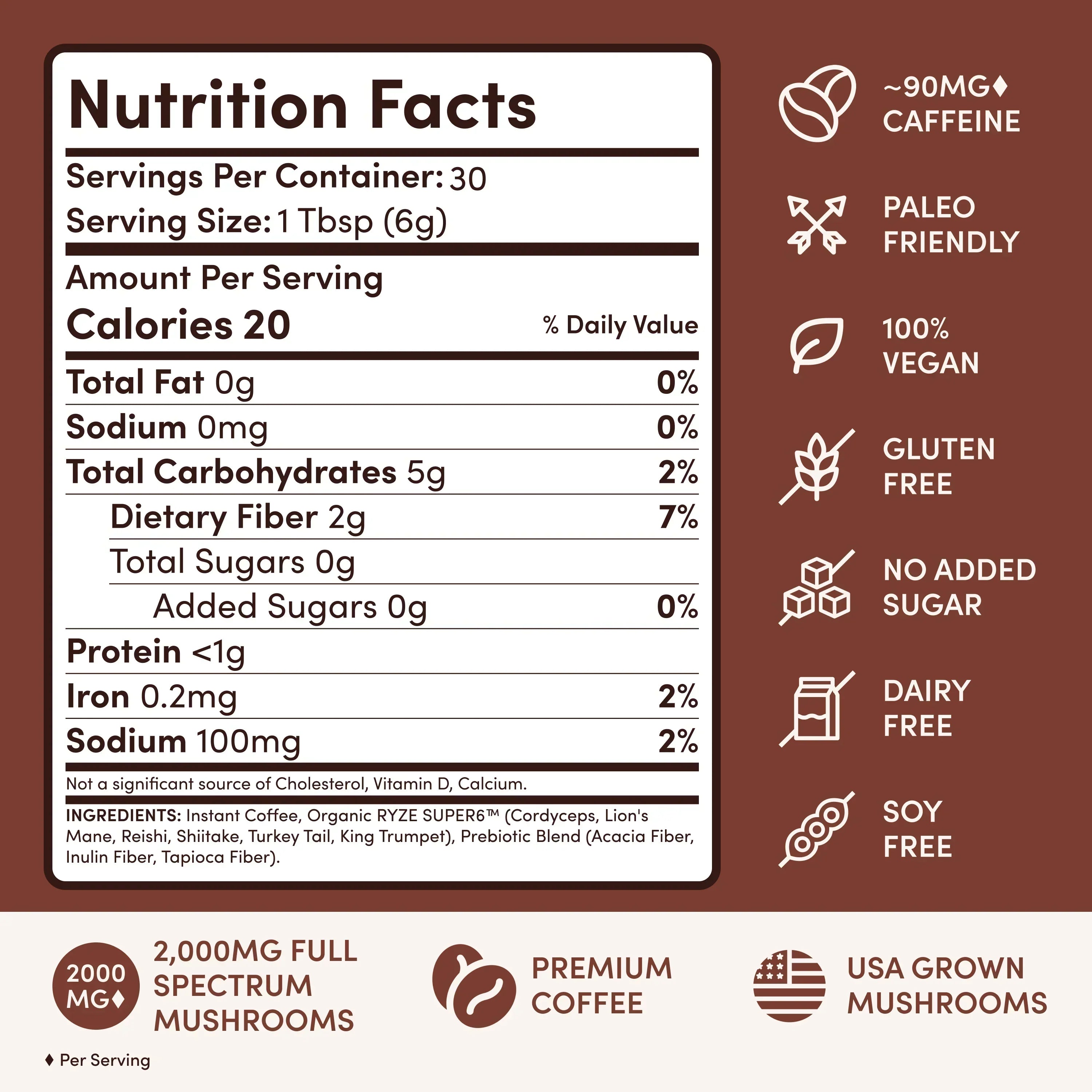 Dark Roast Starter Kit 44 l6 31